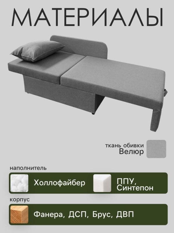 Диван - кушетка NEXT NICE, механизм еврокнижка, обивка велюр, цвет серый — фото 3