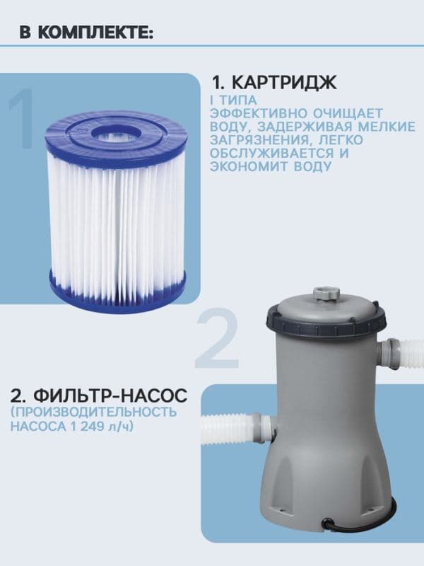 Бассейн каркасный Steel Pro MAX, 366×76 см, фильтр-насос, круглый, 56416 Bestway — фото 2