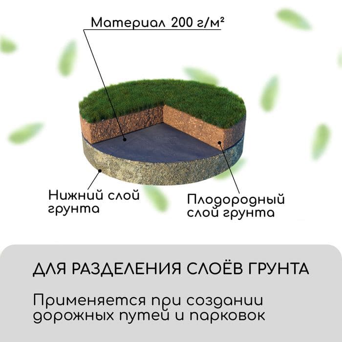Геотекстиль иглопробивной, 10×1.5 м, плотность 200 г/м², с УФ-стабилизатором, Greengo, Эконом 50% — фото 3