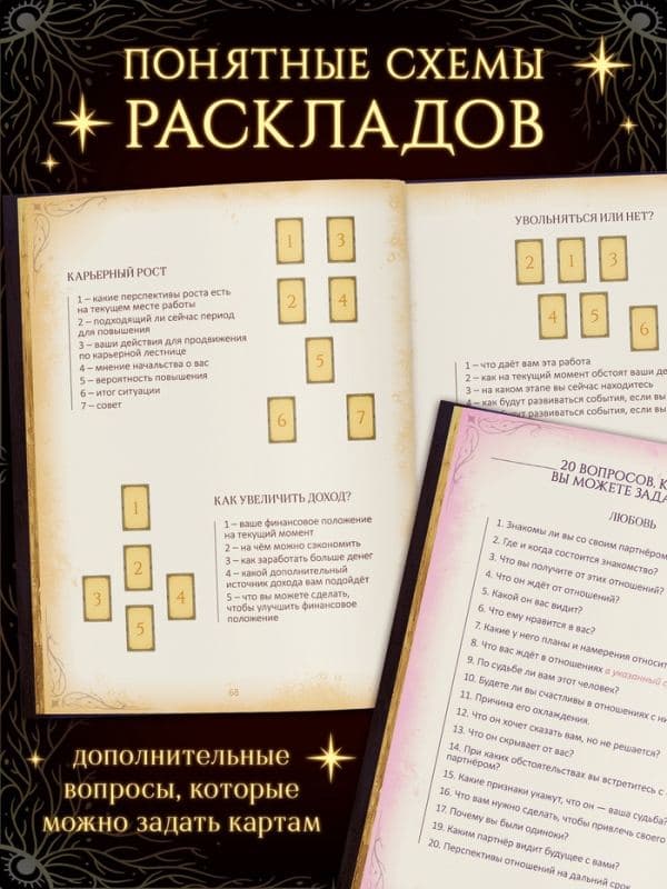 Книга «100 раскладов Таро для ответа на любой вопрос», 112 стр. — фото 3