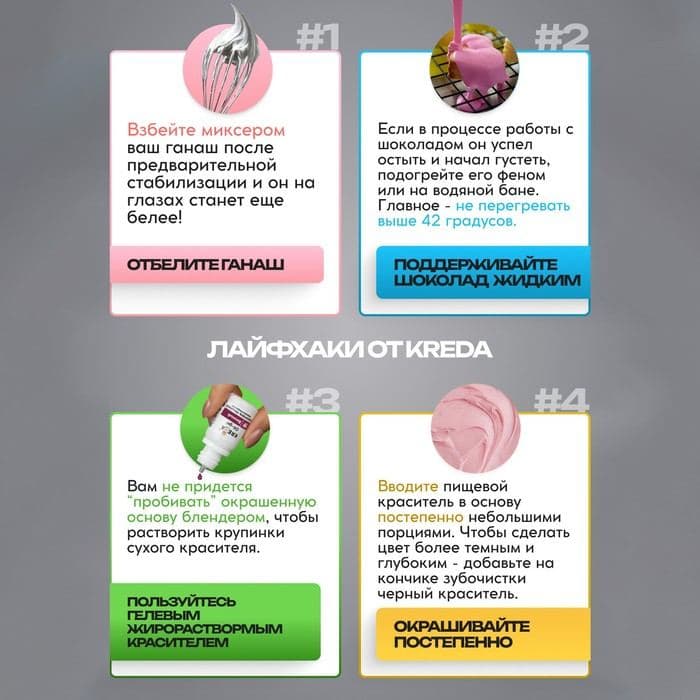 Краситель пищевой Kreda Bio Oil-gel, жирорастворимый, зелёный, 10 мл — фото 3