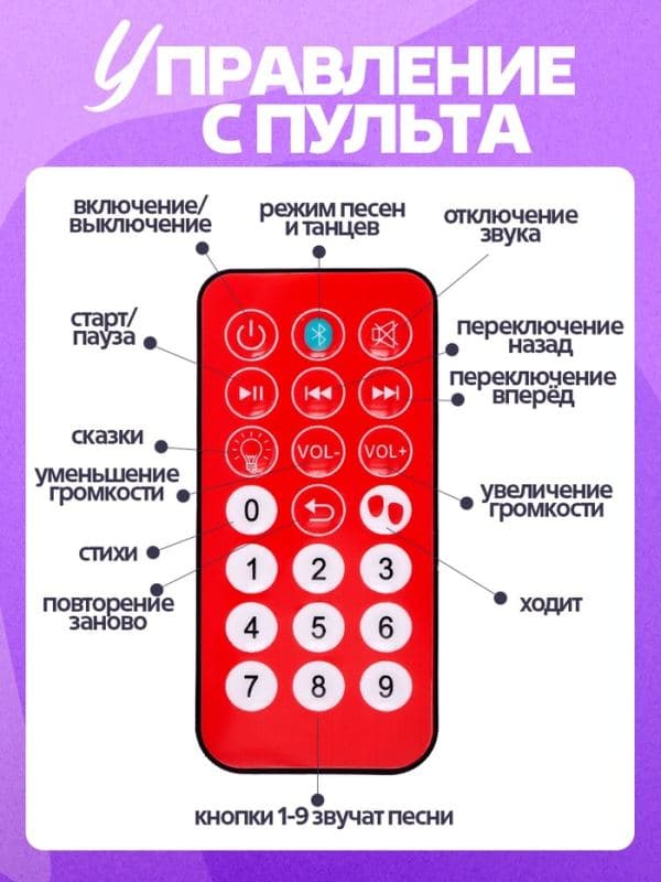 Кукла интерактивная «Алена», звук — фото 3