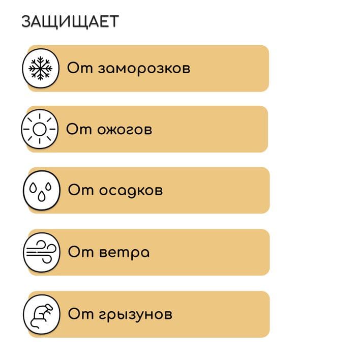 Чехол для растений, на завязках, 60×56 см, спанбонд с УФ-стабилизатором, плотность 60 г/м², МИКС, Greengo — фото 4