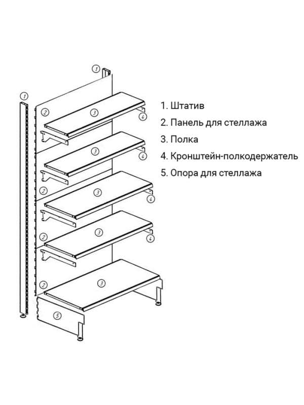 Полка для стеллажа, 40×90 см, перфорированная, шаг 2.5 см, белая — фото 4