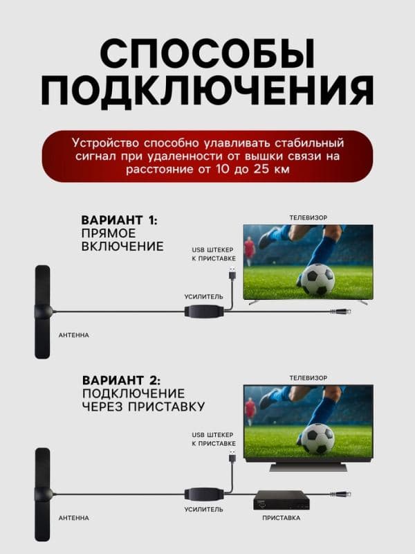 Антенна для телевизора с внешним усилителем, 5 В, DVB-T2, цифровая, комнатная, чёрная — фото 4