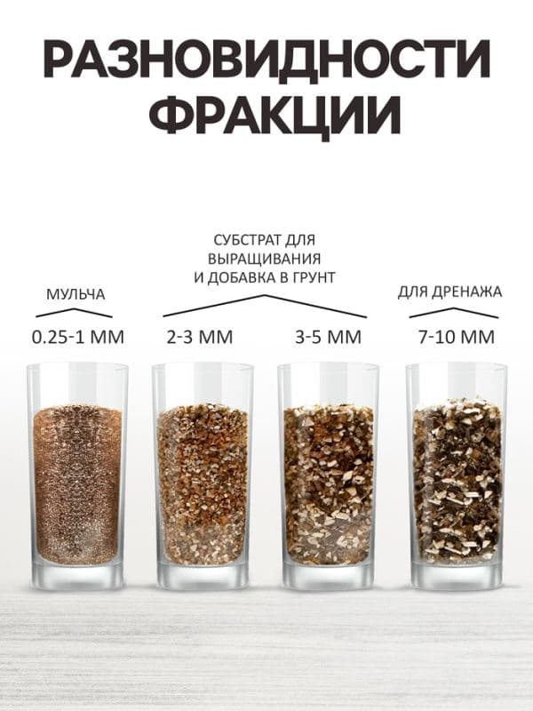 Вермикулит «Рецепты Дедушки Никиты» для растений, добавка в грунт, для рассады, фракция 2-3, 15 л — фото 4