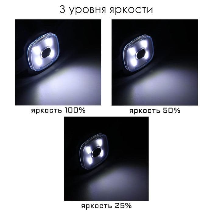 Фонарь - шапка аккумуляторный, 200 мАч, 4 LED, 3 режима, USB, белый — фото 3
