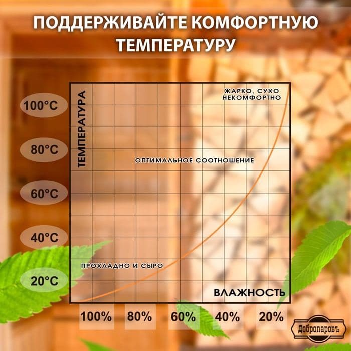 Термометр - гигрометр «Табличка», дерево — фото 3