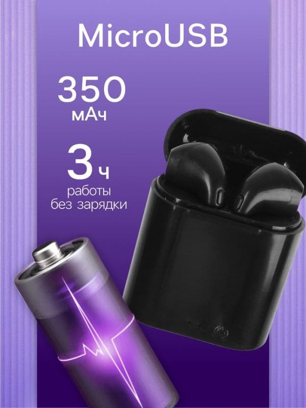 Наушники беспроводные Luazon i7-mini, TWS, вкладыши, Bluetooth 5.0, 40/350 мАч глянцевые — фото 3