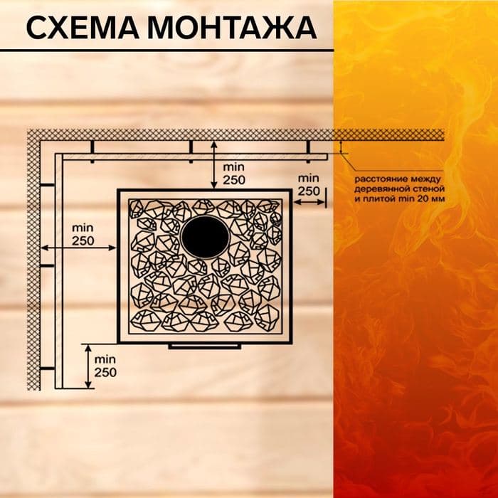 Лист огнеупорный магнезитовый «ОгнеупорOFF», 1200×600×8 мм — фото 3
