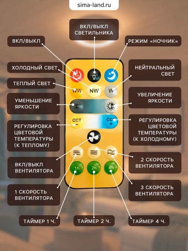 Светильник - вентилятор с пультом VKL electric FL-01, Е27, 24 Вт, 23×12 см, белый — фото 3