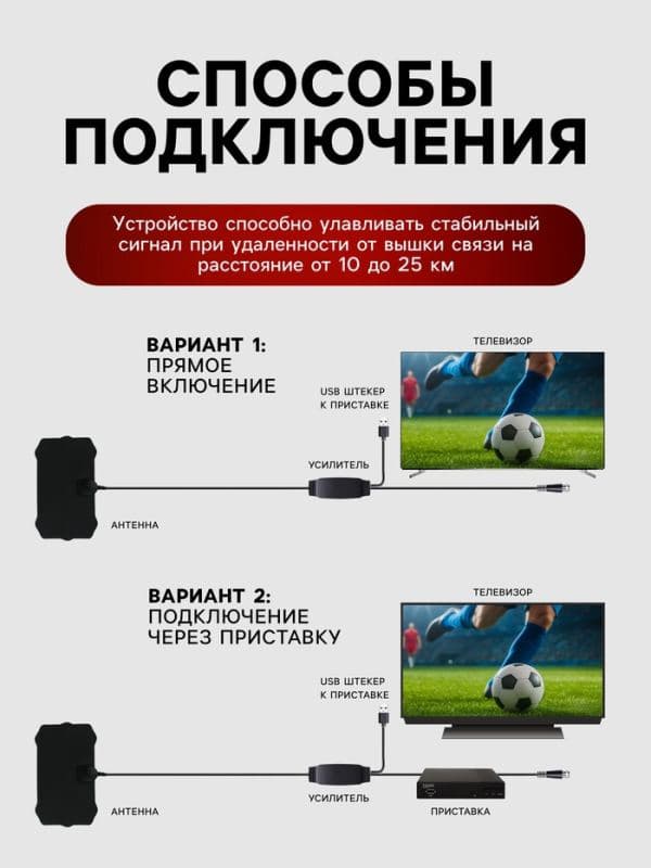 Антенна, комнатная, активная, с усилителем, 5 В, 25 дБи, DVB-T2, цифровая, клеящаяся, черная — фото 4