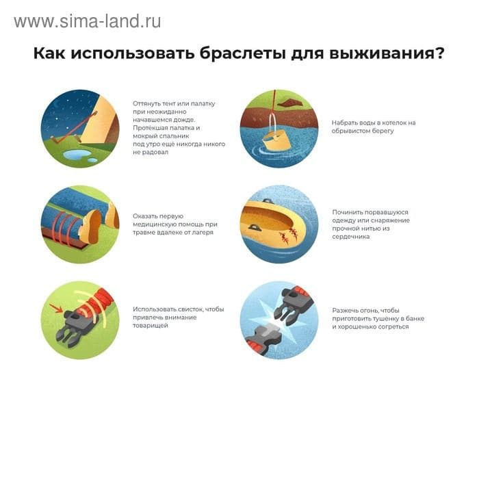 Браслет для выживания 3 в1 (паракорд 2 м, свисток, огниво), тёмно-зелёный, 25.5×2.5 см, 3 м — фото 4