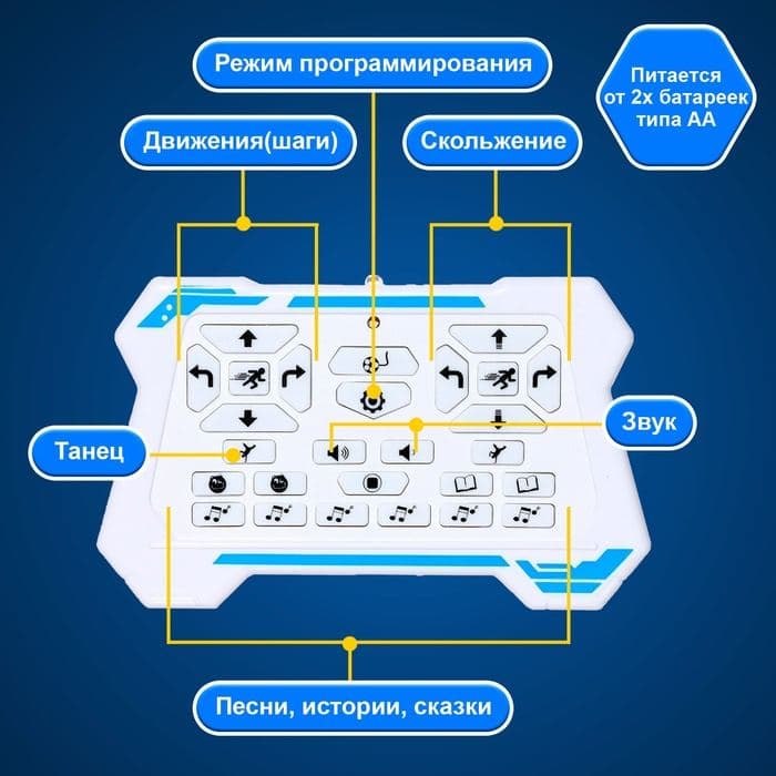 Робот «Робо-друг», с дистанционным и сенсорным управлением, русский чип, цвет — фото 5