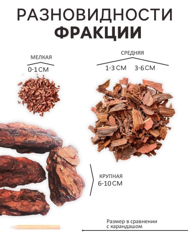 Кора сосны «Рецепты Дедушки Никиты» 1.5 л фр 6-10 — фото 2