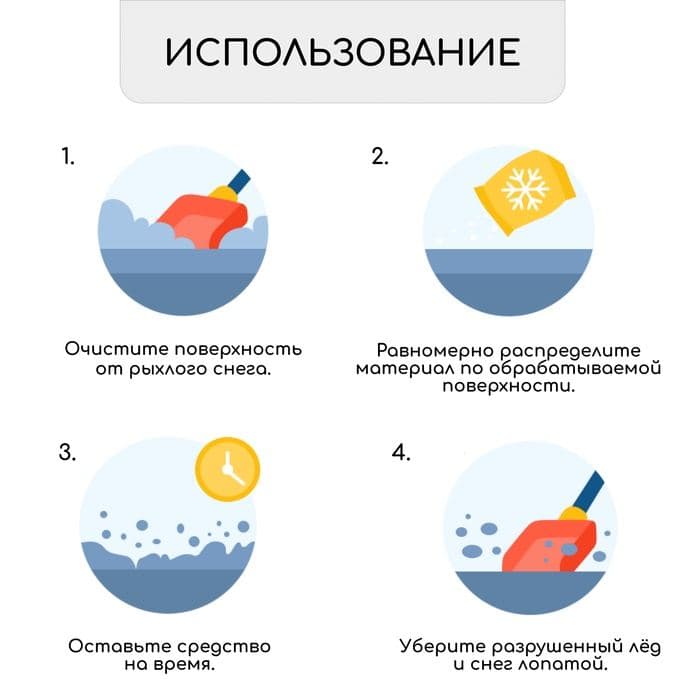 Реагент противогололёдный, соль техническая, 10 кг, работает при – 15 °C, в мешке, Greengo — фото 4