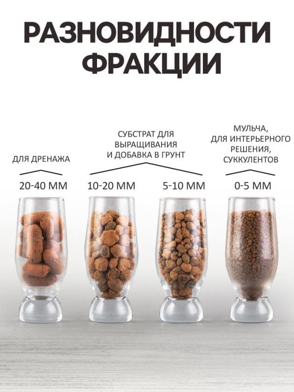Дренаж Керамзит «Рецепты Дедушки Никиты» фр 10-20, 10 л — фото 3