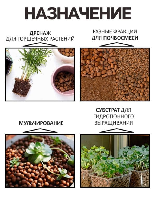 Дренаж Керамзит «Рецепты Дедушки Никиты» фр 5-10, 10 л — фото 4
