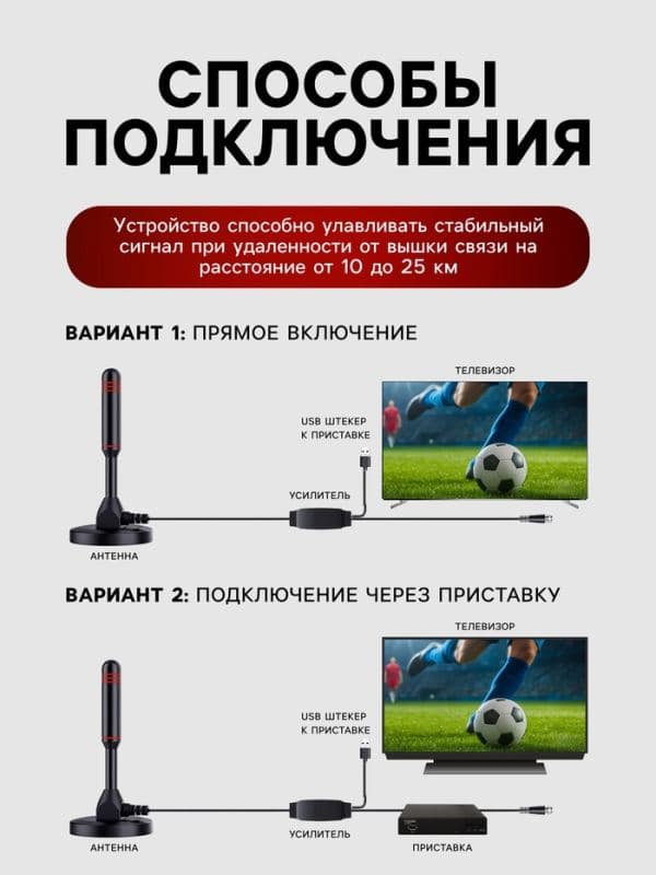 Антенна для телевизора с внешним усилителем, 5 В, 25 дБи, DVB-T2, цифровая, комнатная, чёрная — фото 3