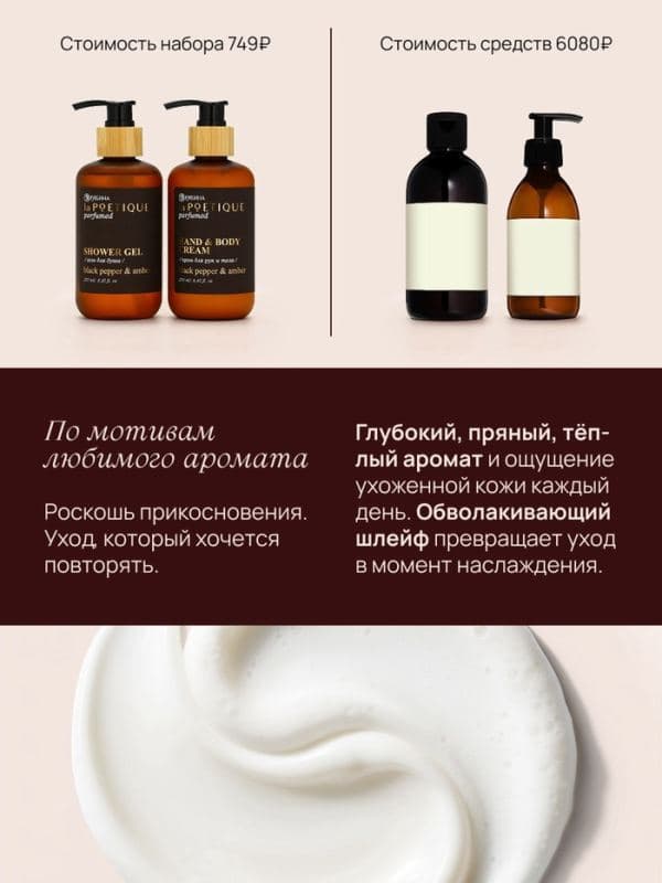Подарочный набор гель для душа и лосьон, 2 шт. × 250 мл, аромат Black pepper, laPOETIQUE — фото 4