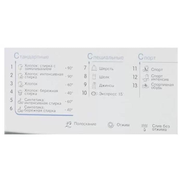 Стиральная машина Indesit IWSB 5105 (CIS), класс A, 1000 об/мин, до 5 кг, белая — фото 3