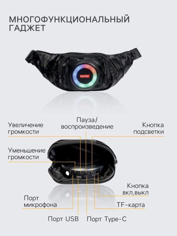 Портативная колонка - сумка LAB-85, 10 Вт, 2500 мАч, с подсветкой, поддержка карты памяти, чёрная — фото 3